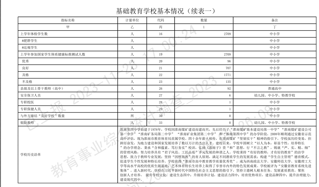 基表 學(xué)生體質(zhì)健康測(cè)評(píng).png